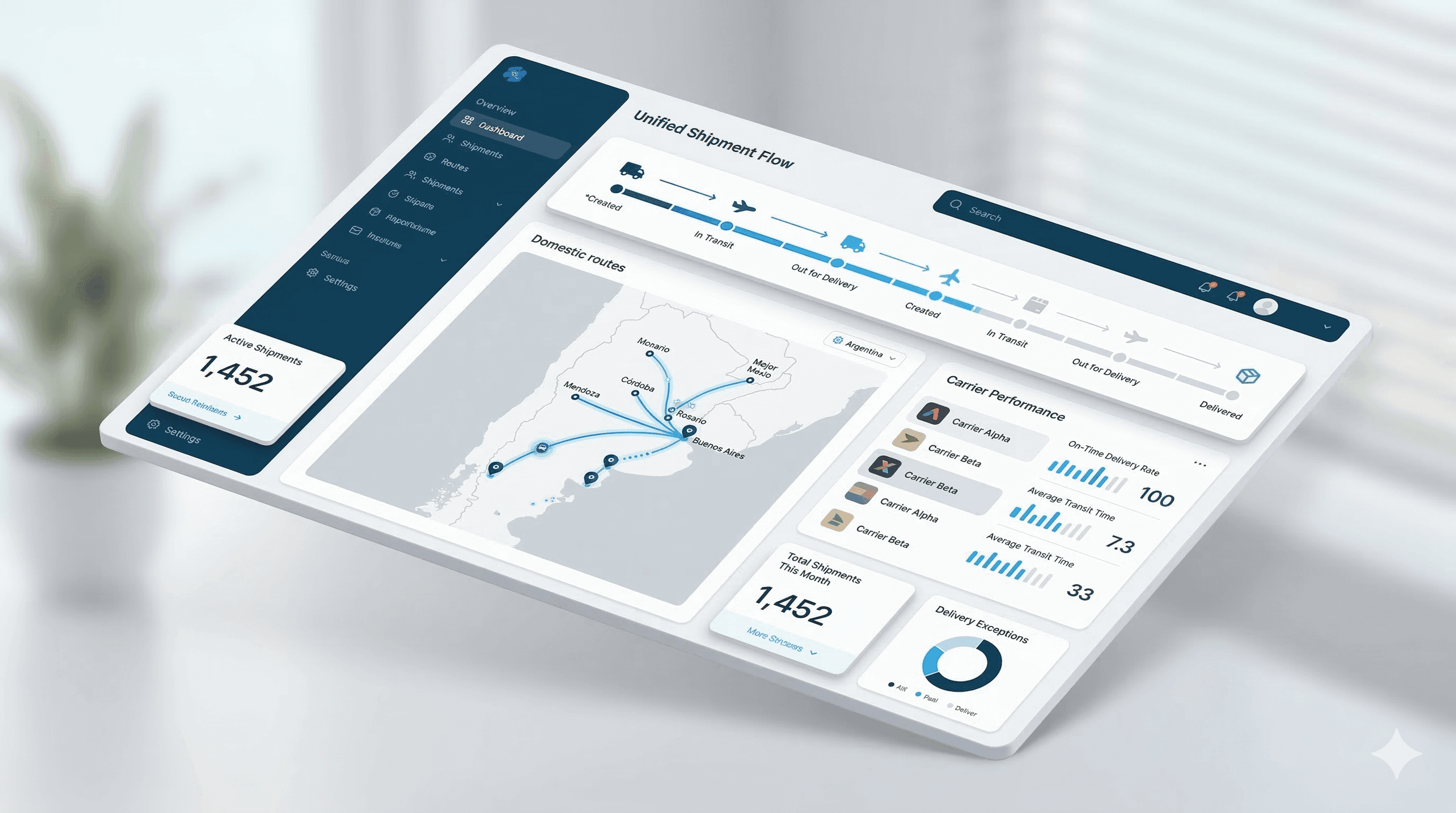 Plataforma Multicourier Dashboard